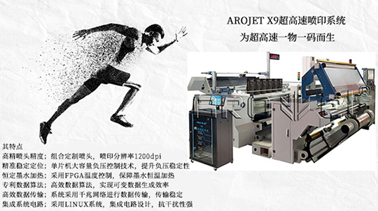 百乐博喷码自动化解决规划