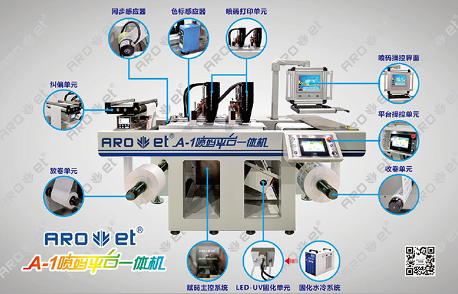 百乐博喷码平台一机
